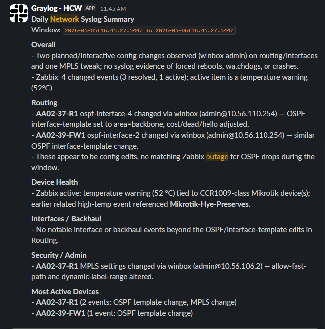 Daily Network Summary preview